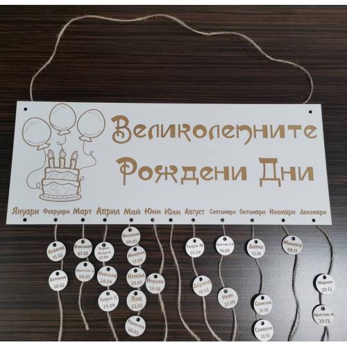 Табела/Календар за рожденни дни 