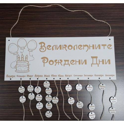 Табела/Календар за рожденни дни 