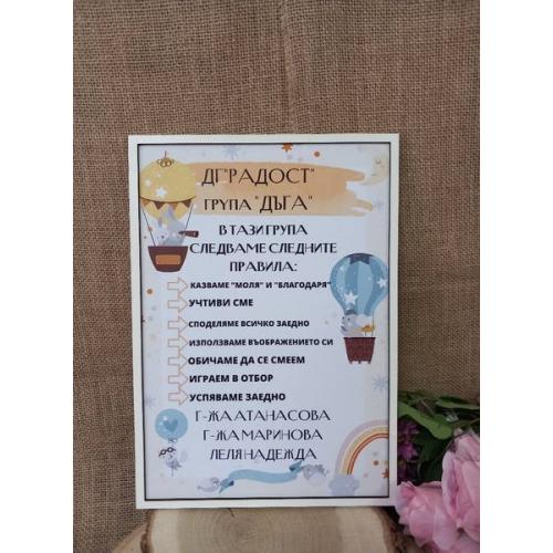 Постер "Правилата на групата" 1